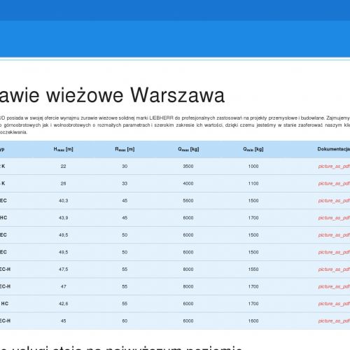 Wynajem dźwigów - Piaseczno